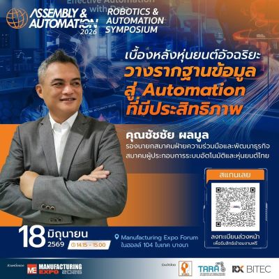 Data-driven Automation Framewo